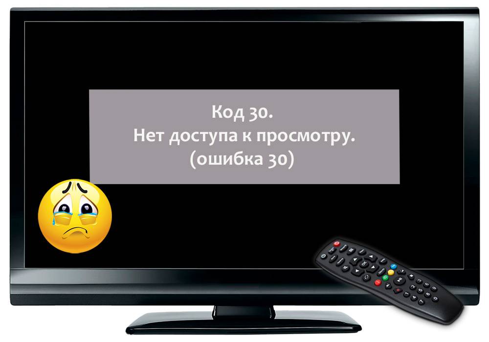 Пакет Единый Триколор ТВ - список каналов спутникового телевидения Триколор